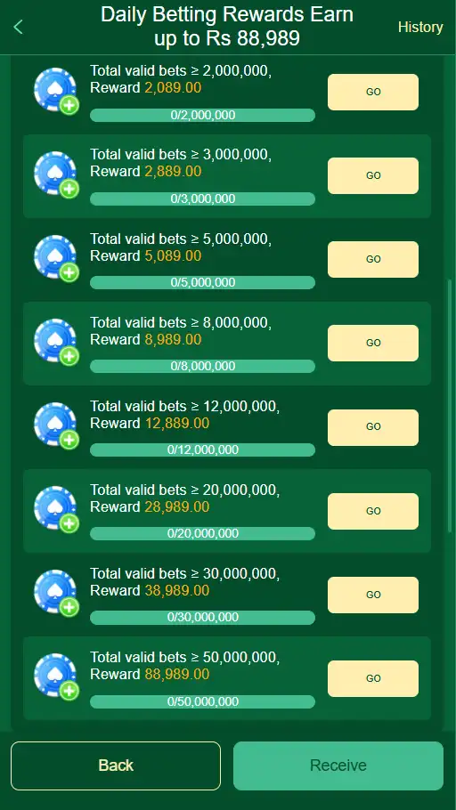 89F Game available promotions section showing reward amount 89,989