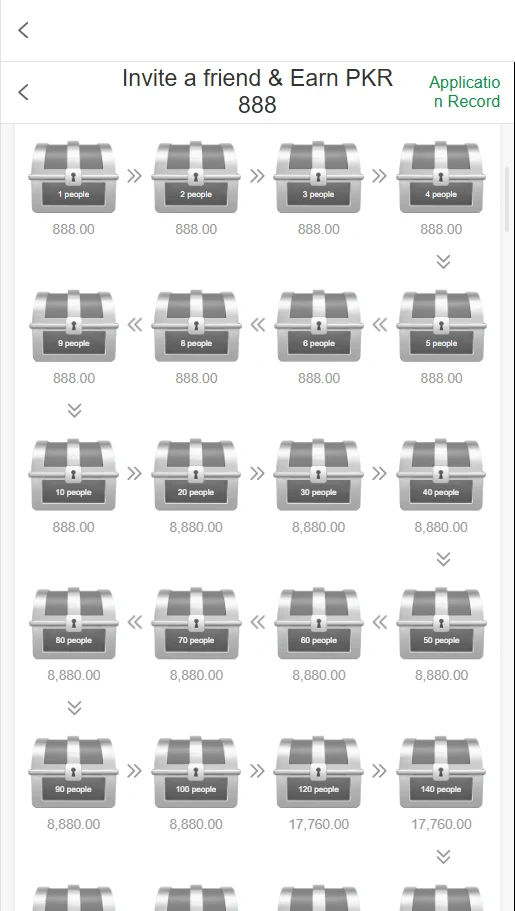 PK6 Game referral bonus screen showing 888 rupees per invite, increasing rewards with more referrals, and salary-based earning system
